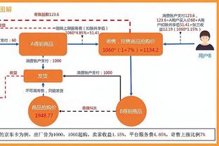 雷竞技newbee官网赞助商截图1